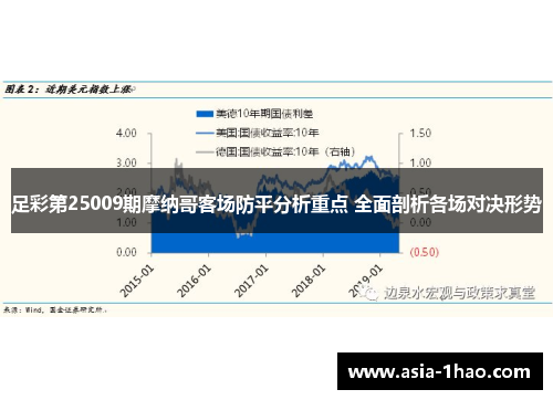 足彩第25009期摩纳哥客场防平分析重点 全面剖析各场对决形势